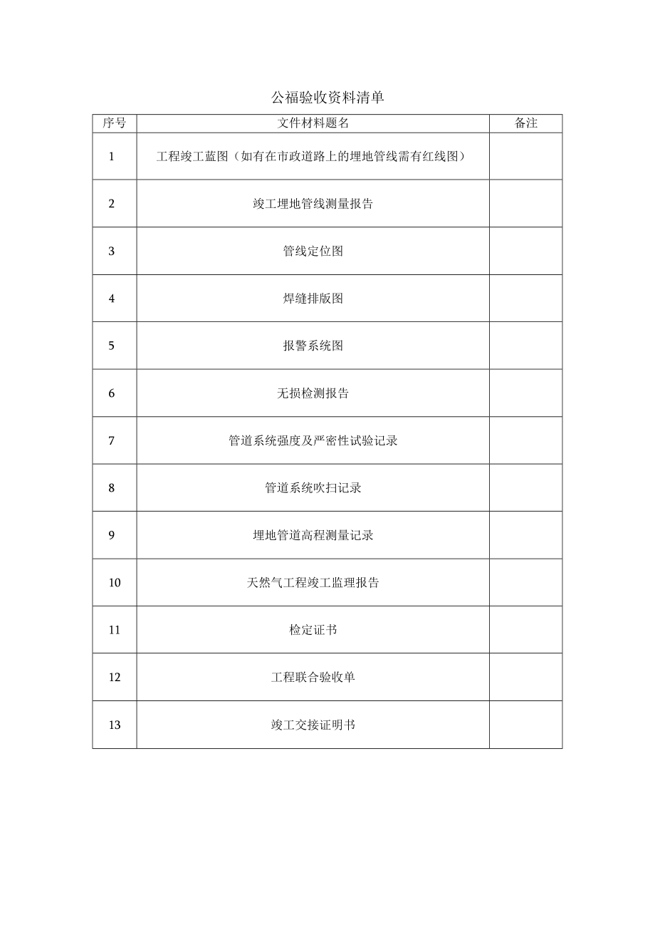 公福验收表格.docx_第1页