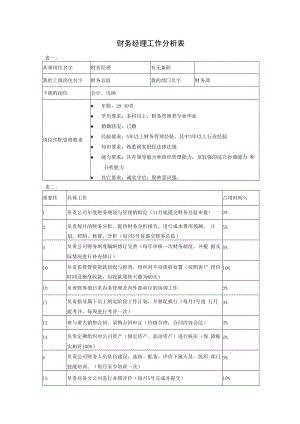 【企业财会类工作分析示例】财务经理.docx