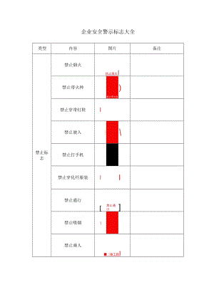 企业安全警示标志大全.docx