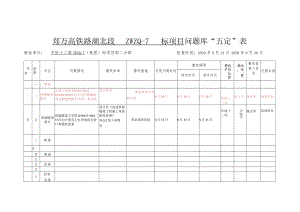 保康隧道斜井五定表 2020.6.23.docx