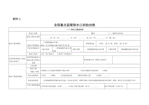 全国重点监管取水口初始台账.docx