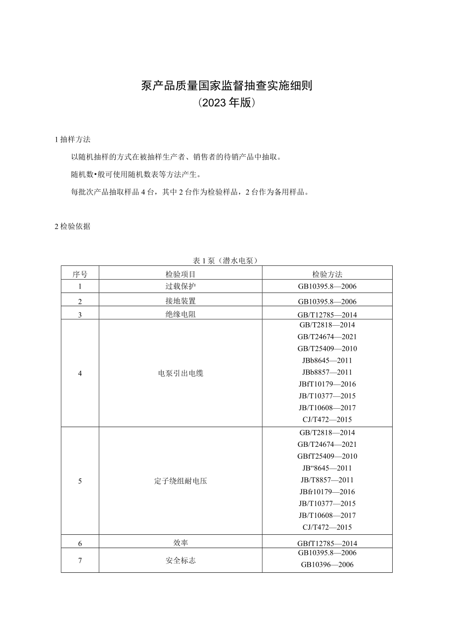 61 泵产品质量国家监督抽查实施细则（2023年版）.docx_第1页