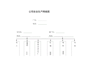 公司安全生产网络图.docx