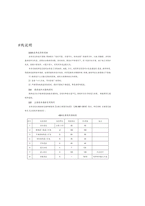 产业园区配套建设项目(一期)—城南互通至板溪物流快速通道工程路线说明.docx