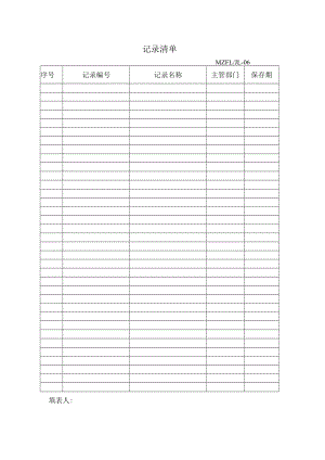 三体系认证记录清单.docx