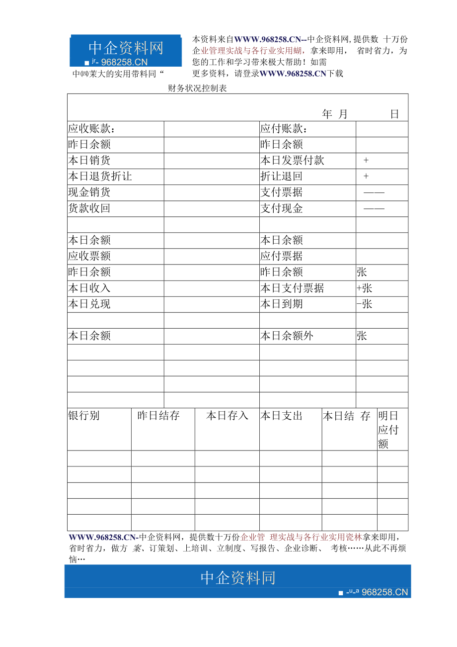 企业财务部门负责人工作制度05财务状况控制表.docx_第1页