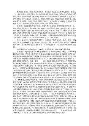 不同解冻方法对鹅腿肉理化特性和品质的影响 附不同嫩化方法对鹅肉品质的影响.docx