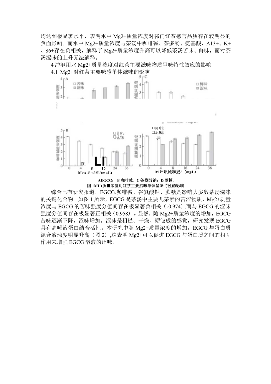 冲泡用水中Mg2＋对红茶茶汤滋味品质的影响及机制 附冲泡用水对茶汤感官品质与理化指标的影响.docx_第3页