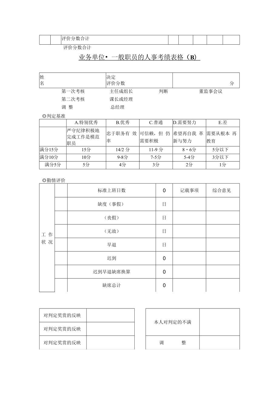 业务单位考核表样板.docx_第2页