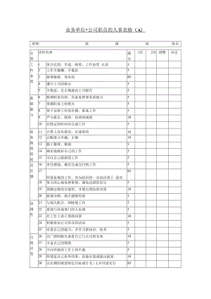 业务单位考核表样板.docx