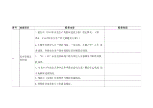 【附件】附件2.大理供电局秋冬季安全检查表单.docx