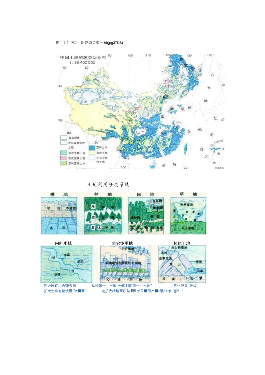 中国的资源及其环境状况.docx_第2页