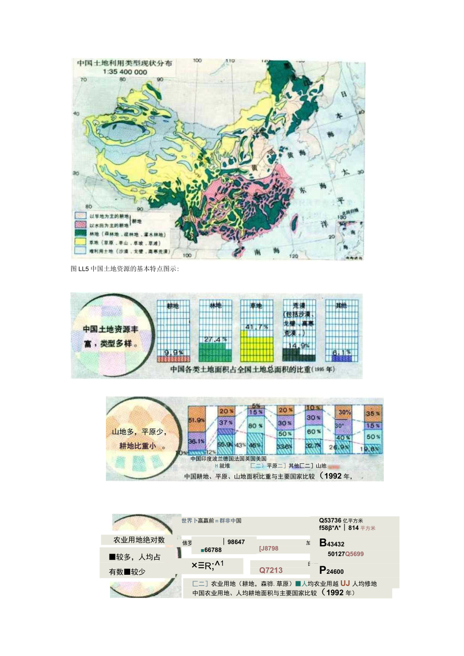 中国的资源及其环境状况.docx_第3页