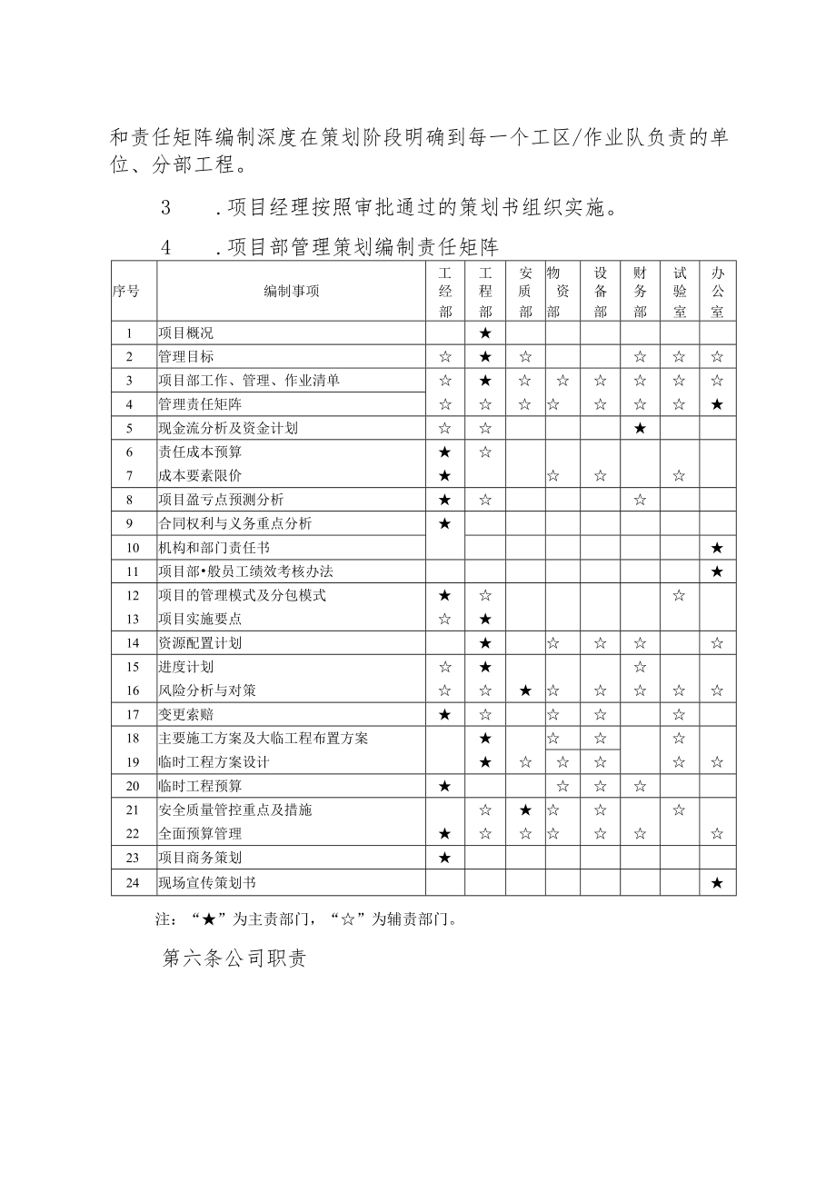 公司项目管理策划办法.docx_第2页