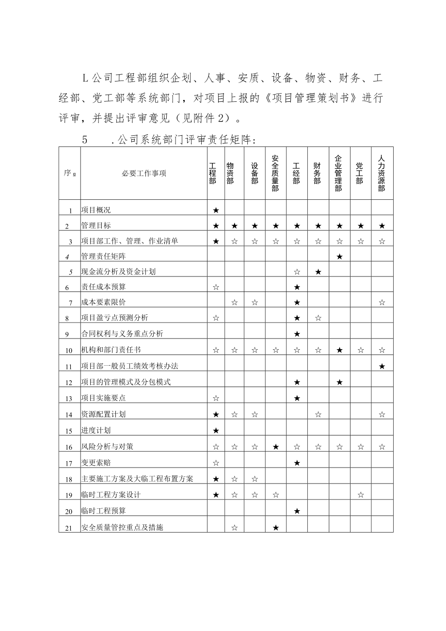 公司项目管理策划办法.docx_第3页