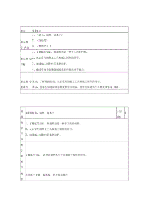 三年级上册 劳动教案.docx