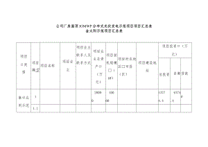 公司厂房屋顶10MWp分布式光伏发电示范项目项目汇总表.docx