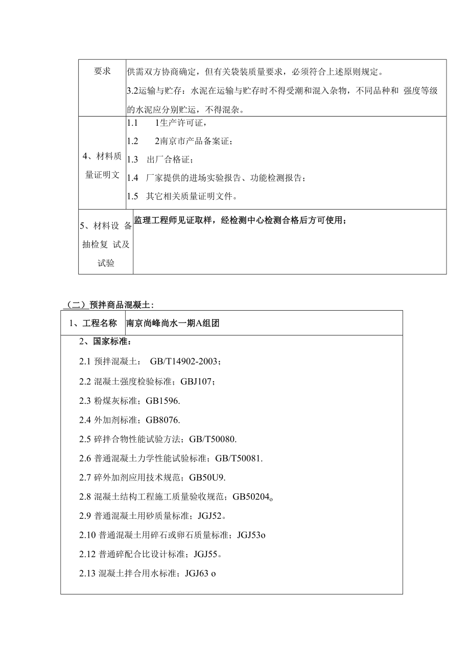 乙方供应材料（质量技术标准）土建3.29 .docx_第2页