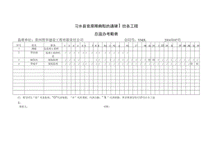 习水县官店镇撤并建制村通硬化路工程考勤表 .docx