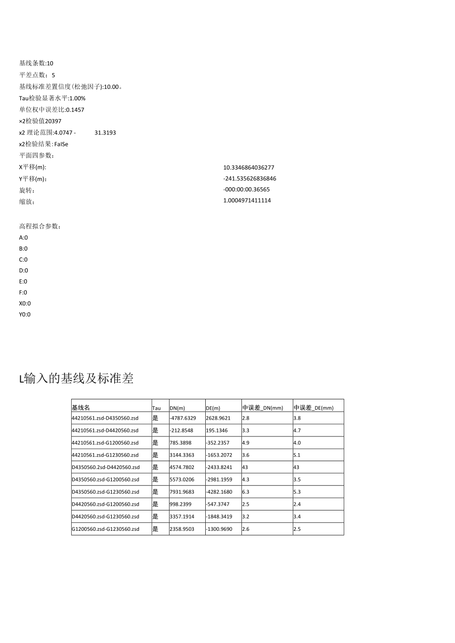 二维约束平差.docx_第1页