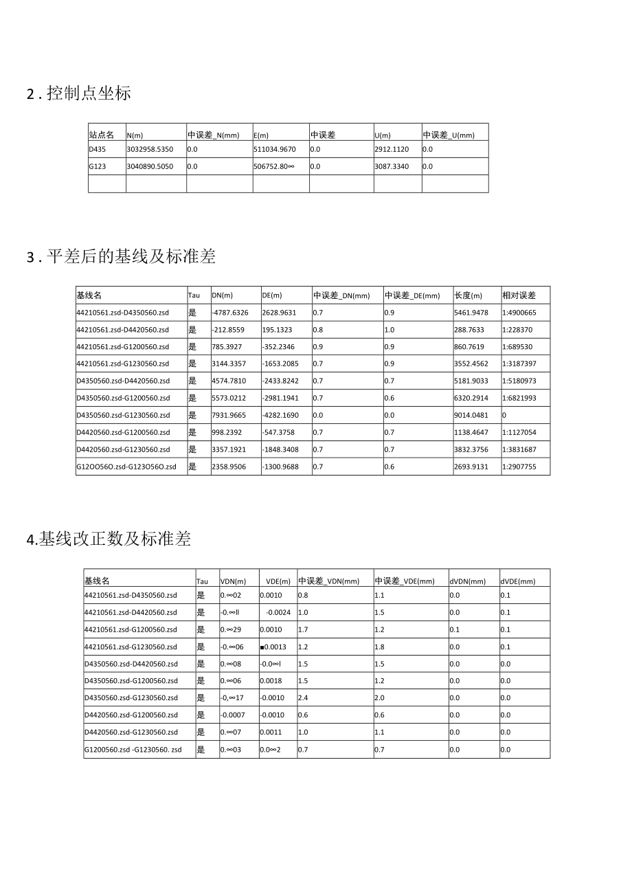 二维约束平差.docx_第2页