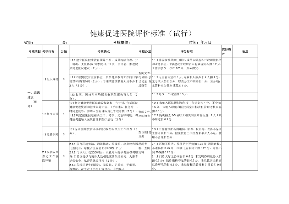 健康促进医院评价标准.docx_第1页