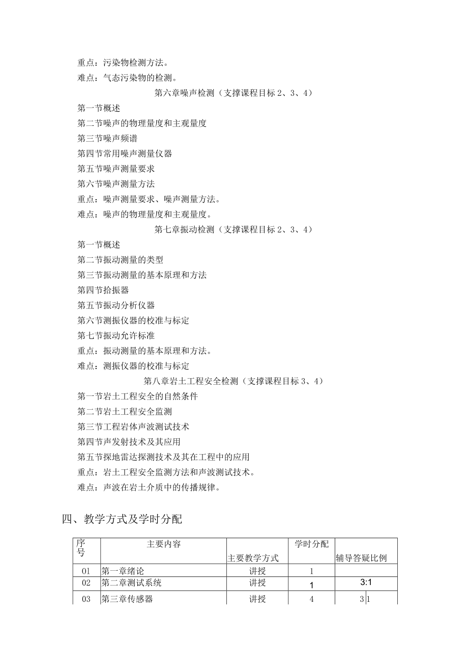 内科大《安全环境监测技术》课程教学大纲.docx_第3页