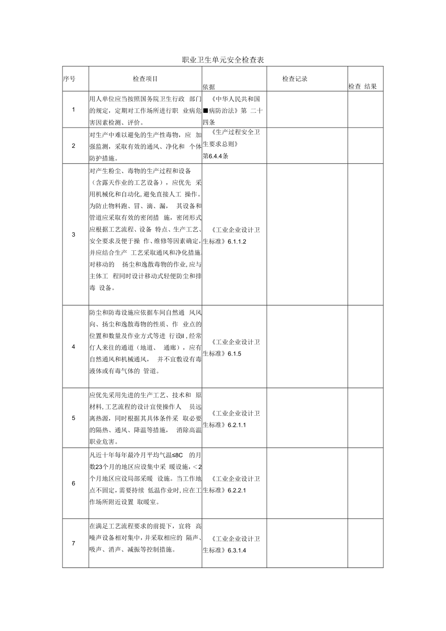 【常见单元安全检查表】职业卫生单元安全检查表.docx_第1页