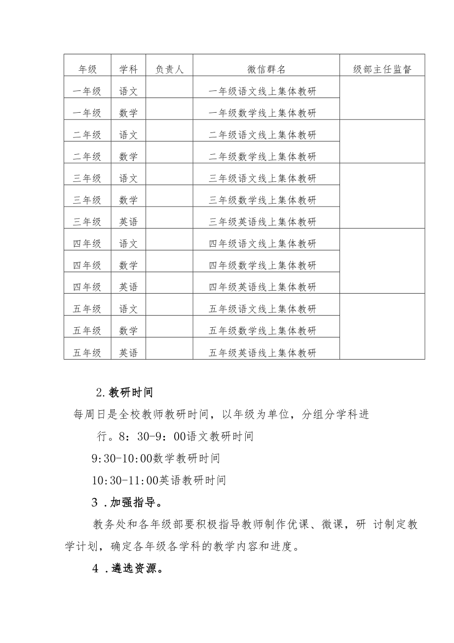 【线上教研】疫情期间教师线上集体教研方案.docx_第2页