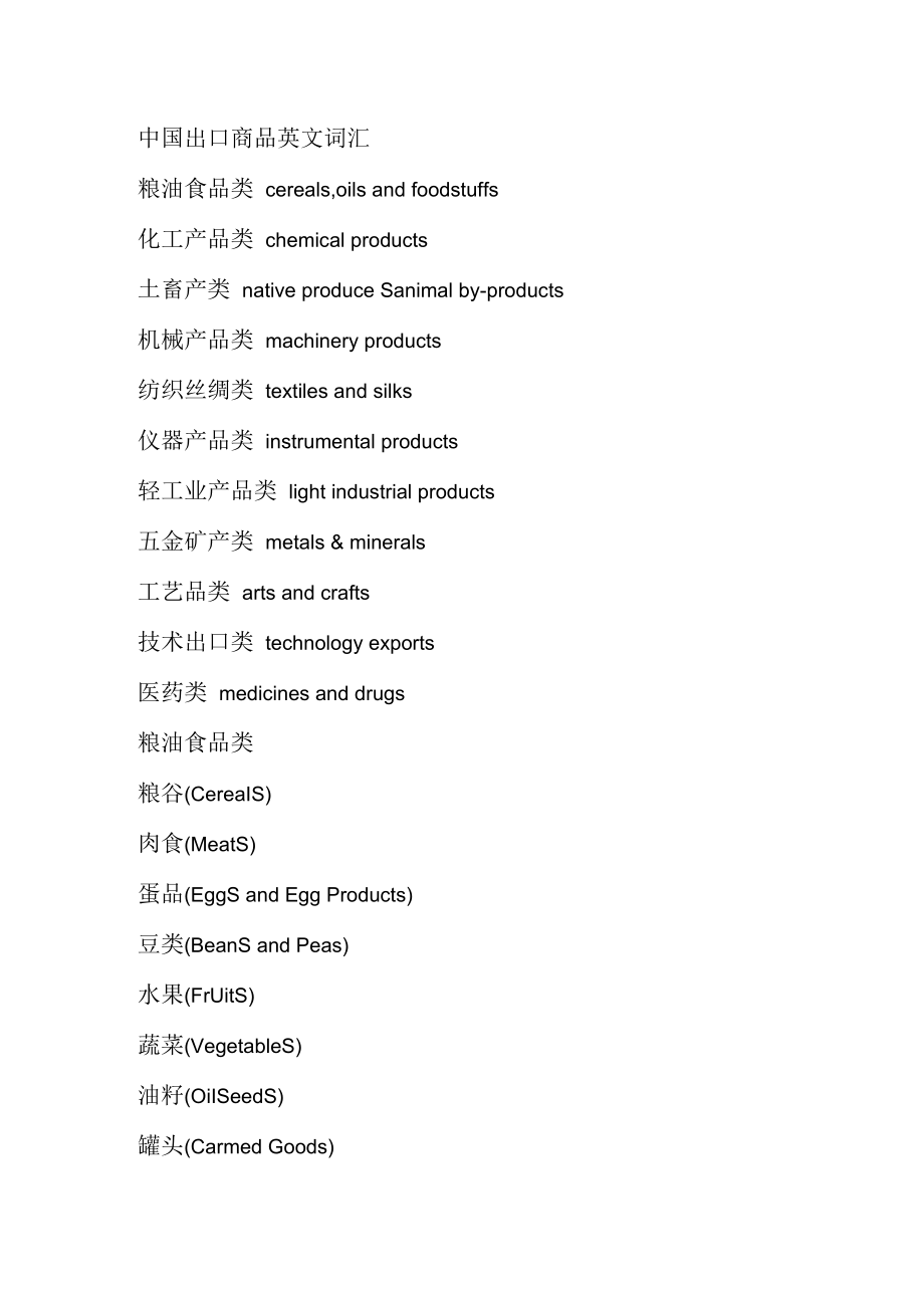 中国出口商品英文词汇.docx_第1页