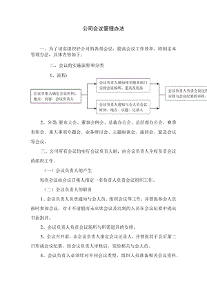 公司会议管理办法.docx