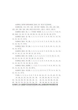 东沟岭三五七组团片区旧改项目国有土地上房屋征收.docx