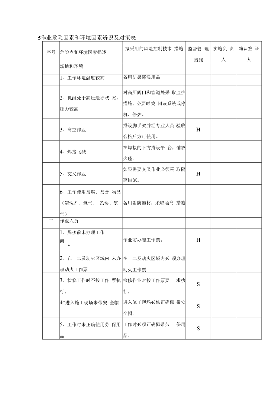 中径管焊接作业指导书.docx_第2页