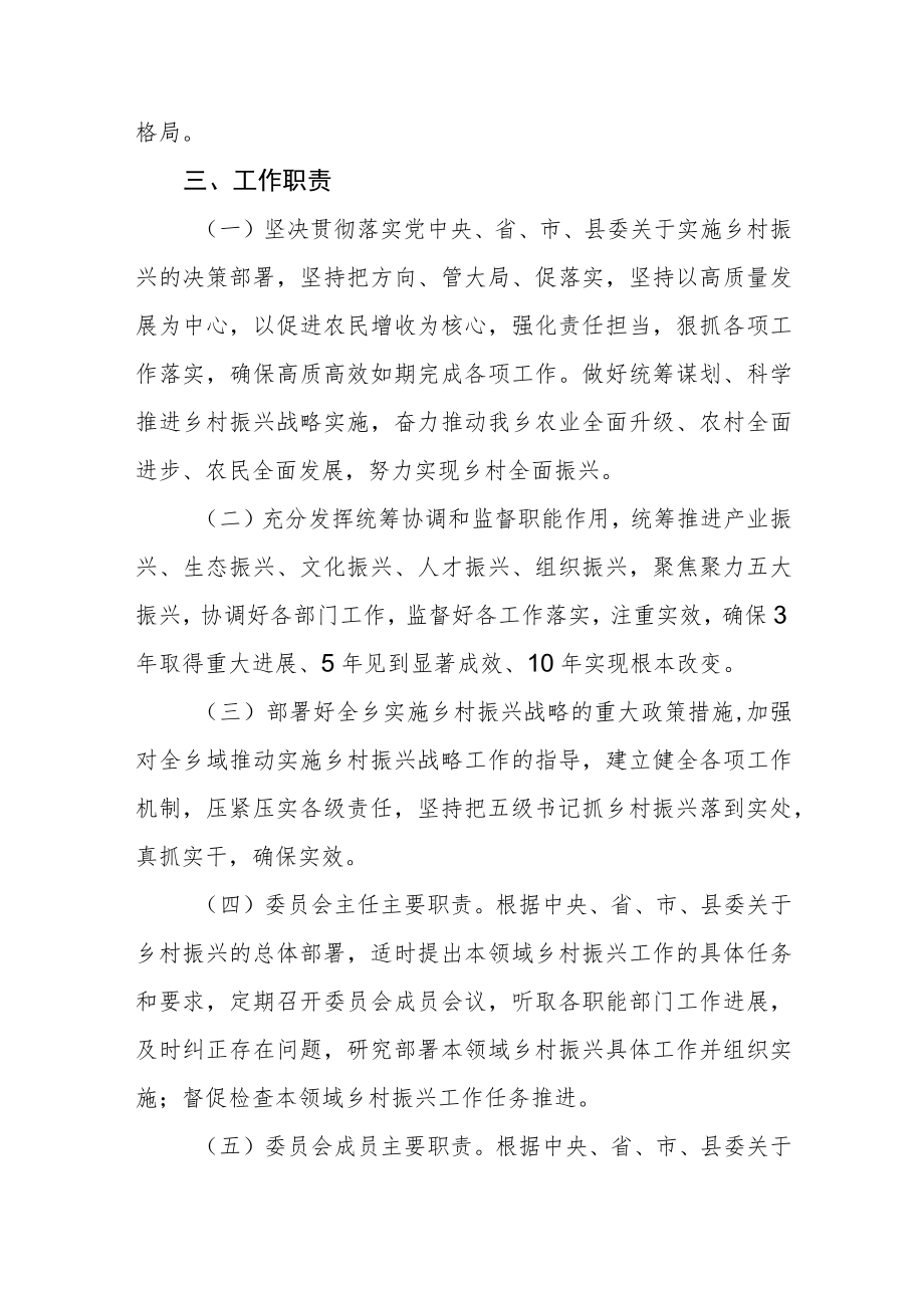 乡村振兴委员会工作细则.docx_第2页