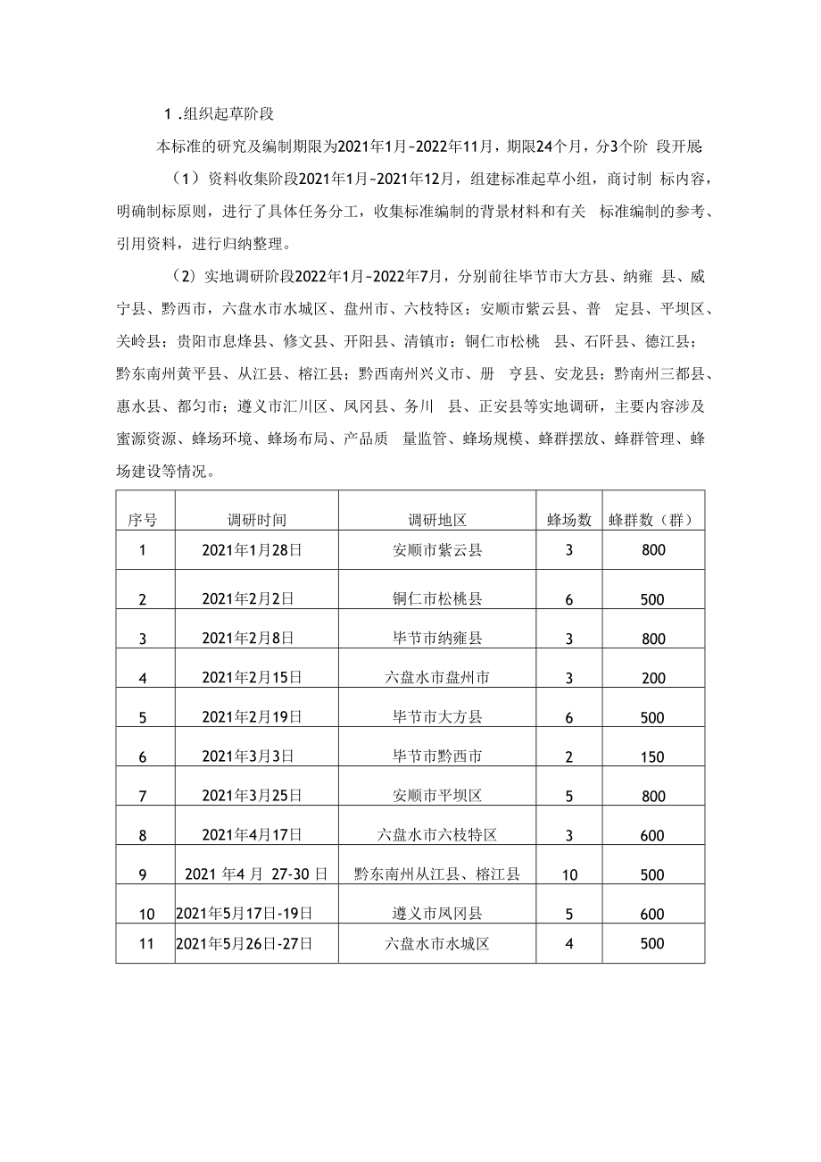 中华蜜蜂饲养技术规范编制说明.docx_第2页