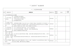 三查四定表.docx