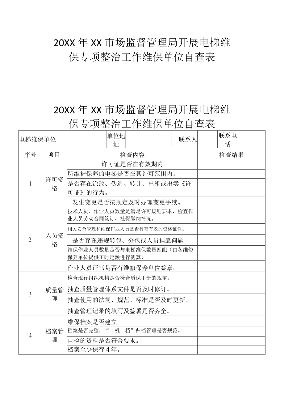 20XX年XX市场监督管理局开展电梯维保专项整治工作维保单位自查表.docx_第1页