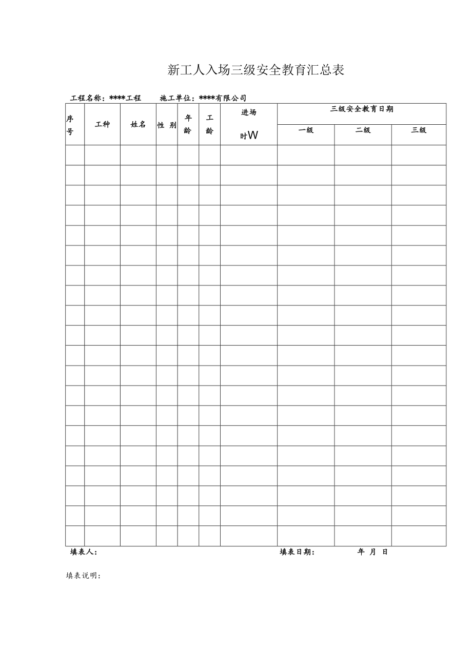 【制度】全套三级安全教育记录及表格(全34页） .docx_第1页