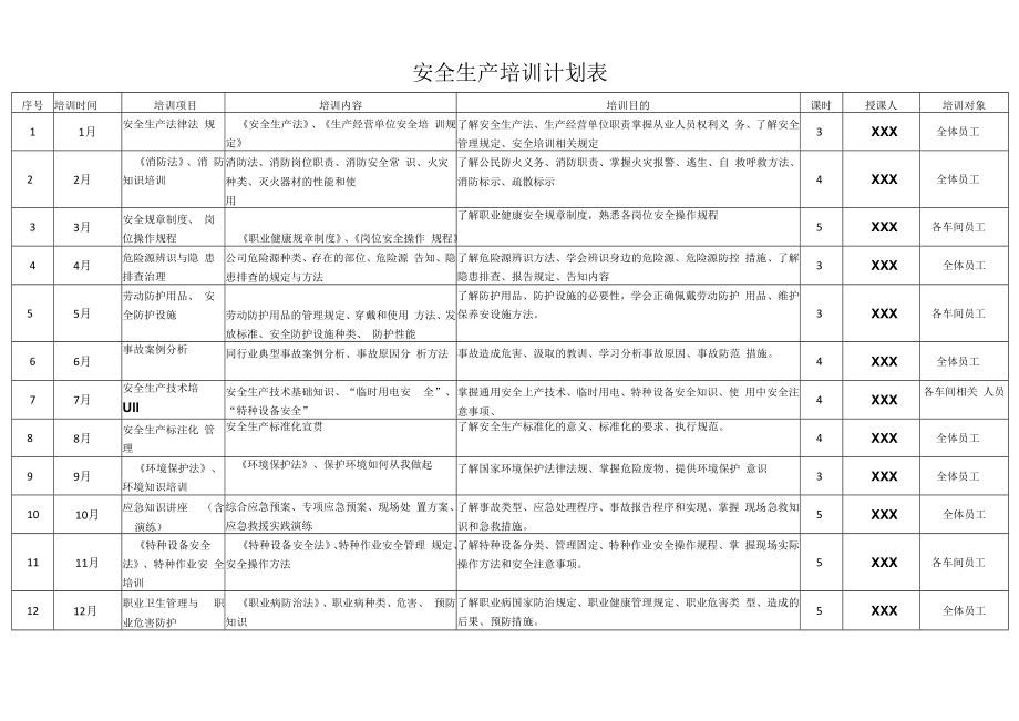 【计划】安全生产培训表计划.docx_第1页