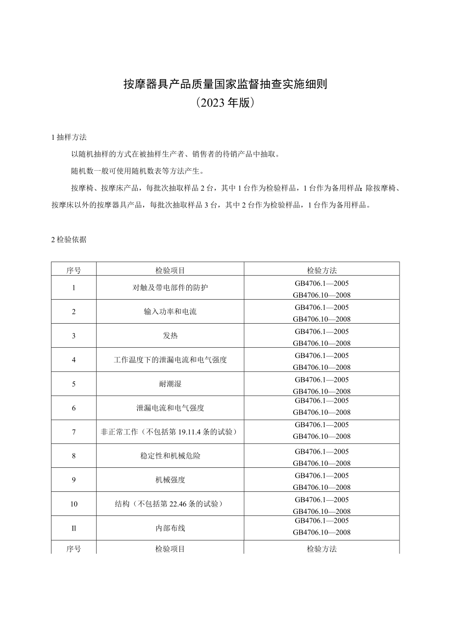 23 按摩器具产品质量国家监督抽查实施细则（2023年版）.docx_第1页