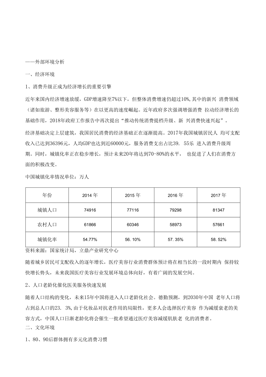 中国医疗美容行业内外部发展环境分析.docx_第2页