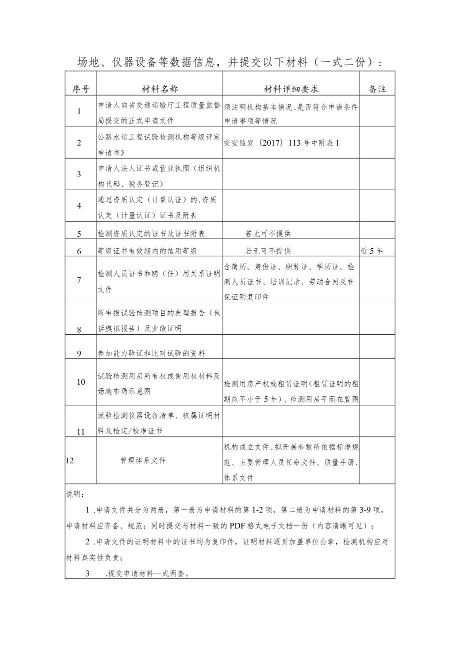 公路资质办理指南.docx_第2页