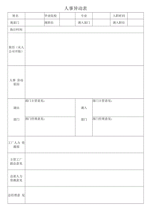 人事异动表（最新版）.docx