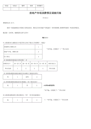 住宅市场调查模版(地产市场消费情况调查问卷).docx