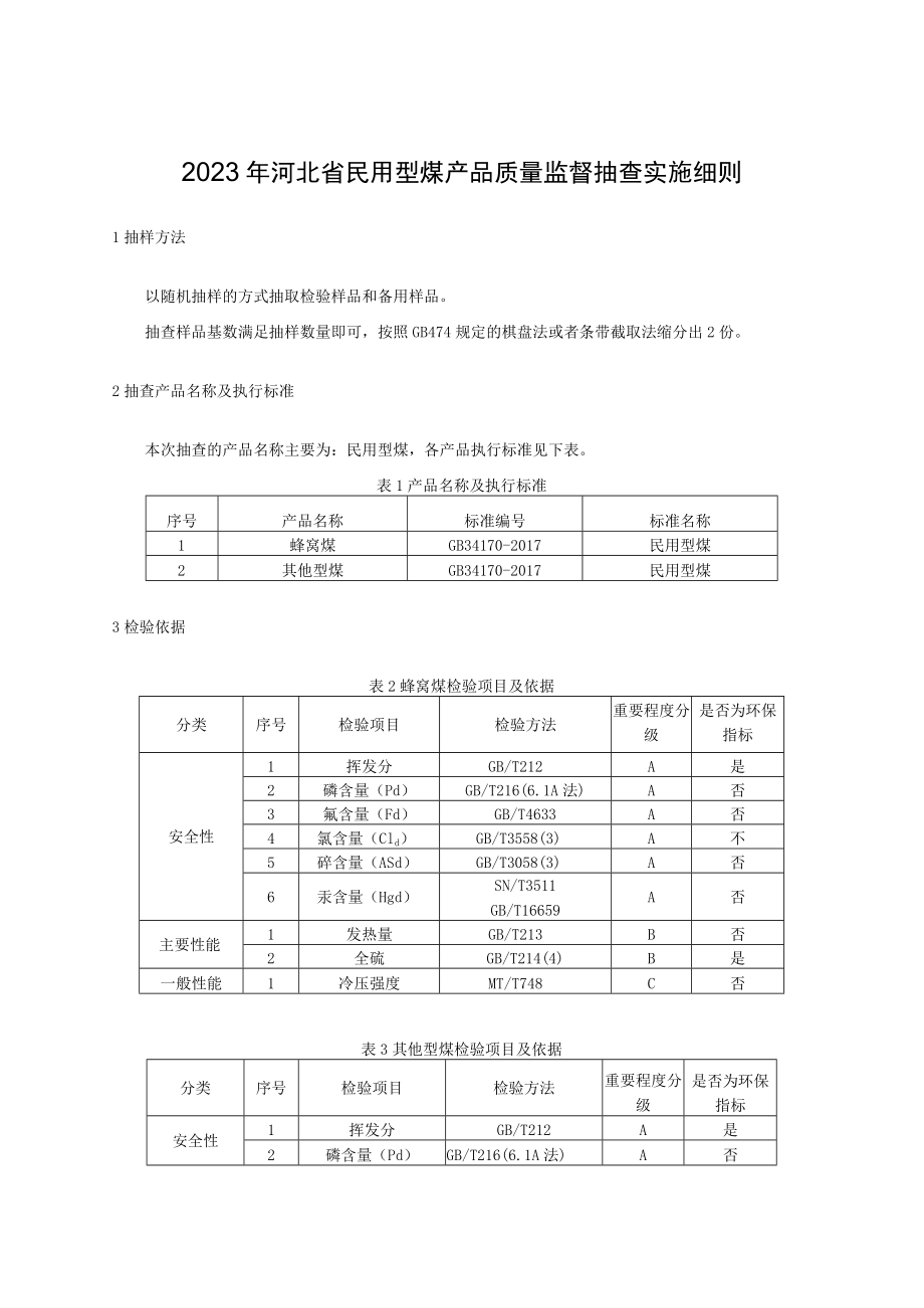 2023年河北省民用型煤产品质量监督抽查实施细则.docx_第1页