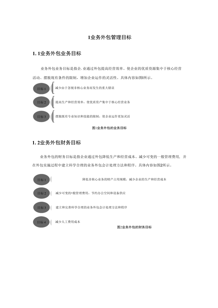 企业业务外包管理目标及业务风险.docx_第1页