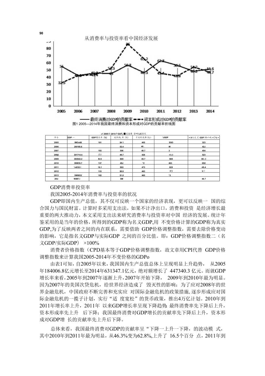 从消费率与投资率看中国经济发展 附居民消费率的影响路径：因素分解及政策启示.docx_第1页