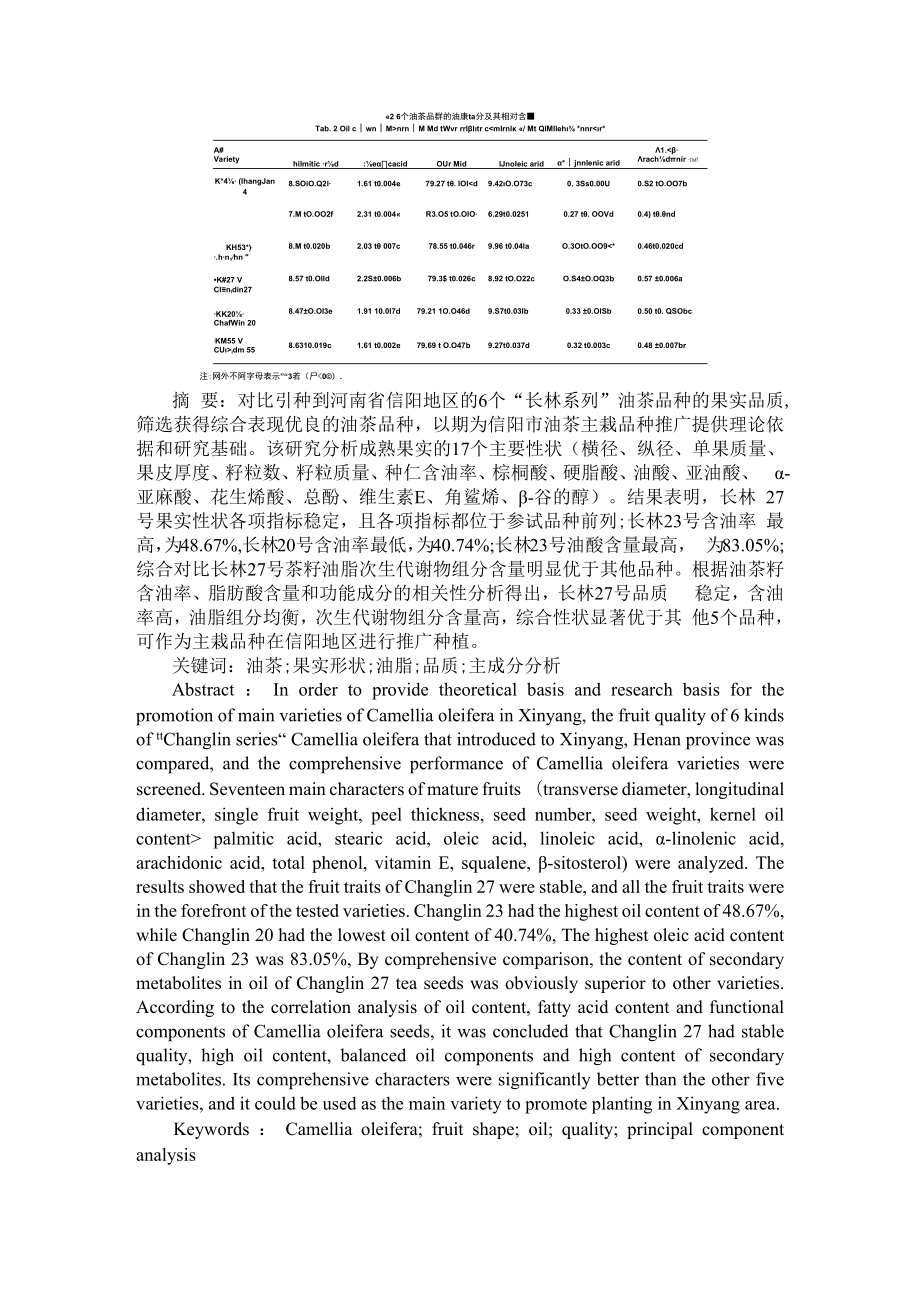 不同产地油茶籽油主要特征组分分析 附6个油茶果实经济性状及茶油品质比较分析.docx_第3页