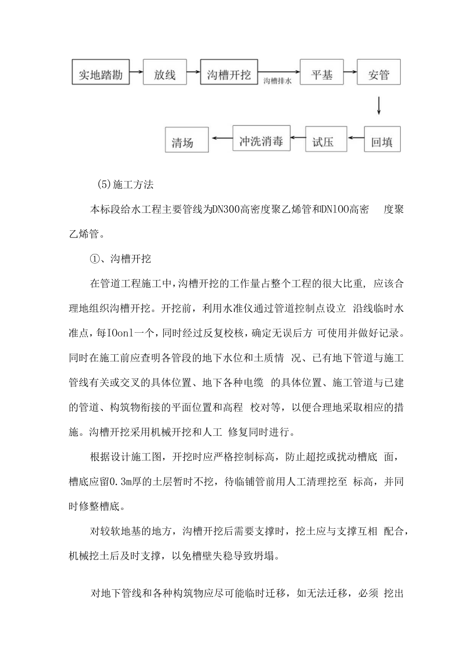 中水工程施工方案.docx_第2页