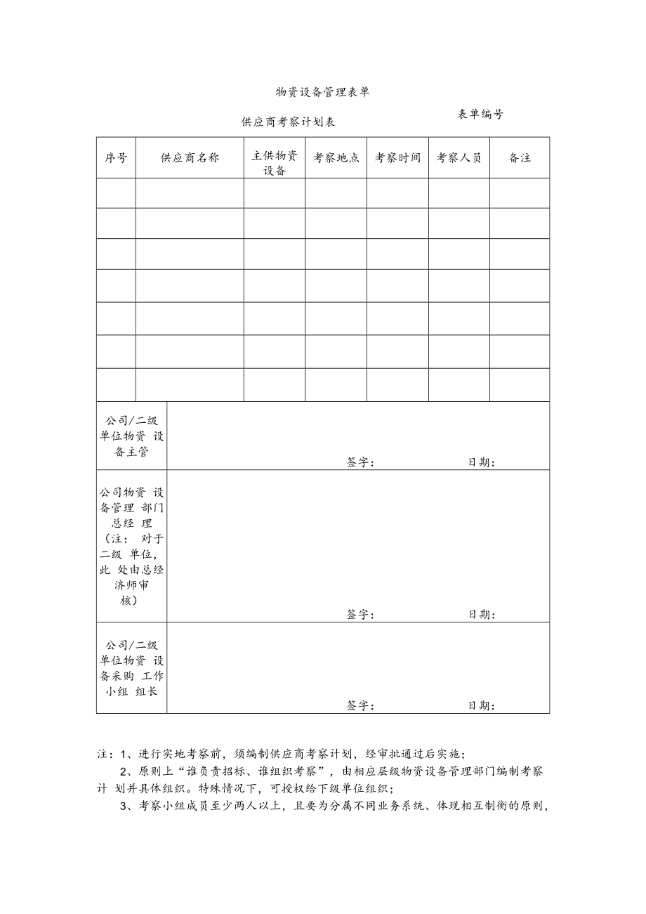 供应商考察计划表.docx_第1页